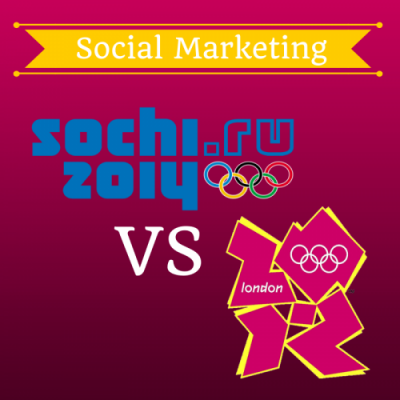 comparing social marketing from the 2012 London Games  versus 2014 Sochi Games
