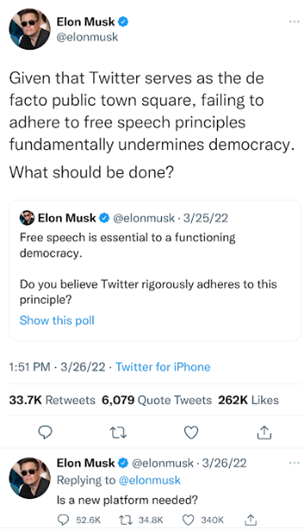 Musk Twitter tweets