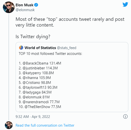 musk tweet top accounts